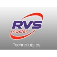 RVS technologija, IĮ